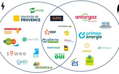 Les fournisseurs gaz et électricité